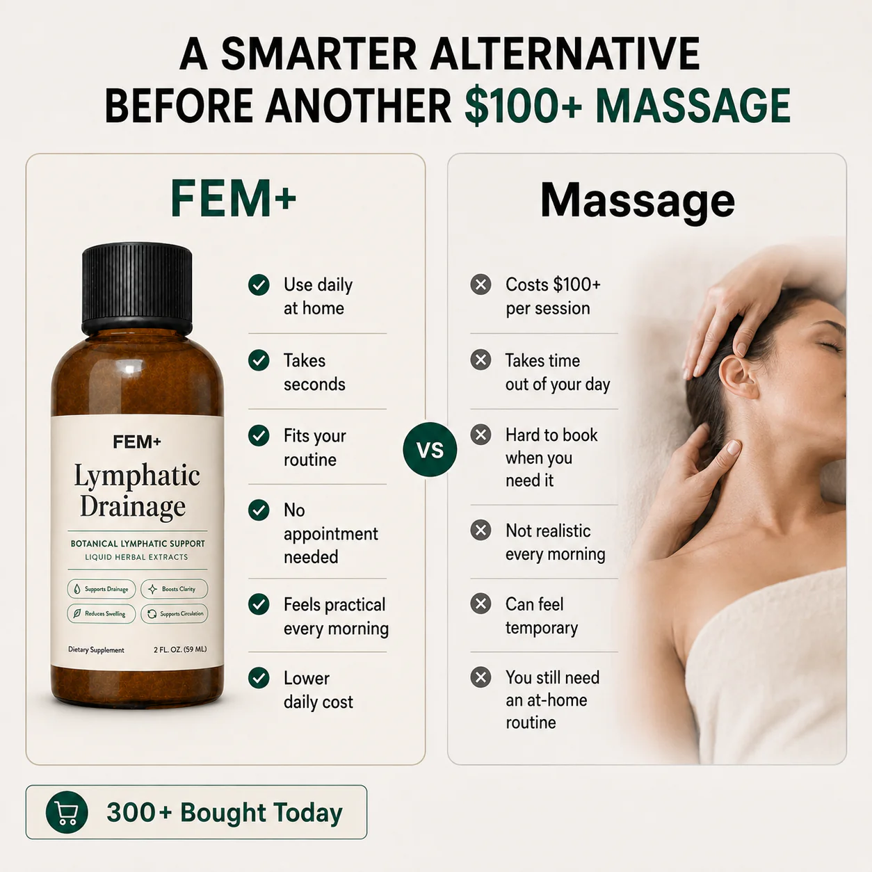 Lymphatic Drainage Drops - Image 10