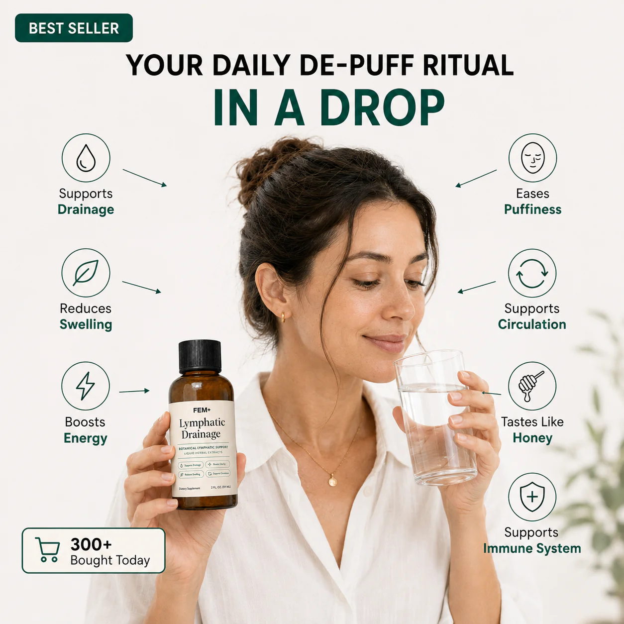 Lymphatic Drainage Drops - Image 2