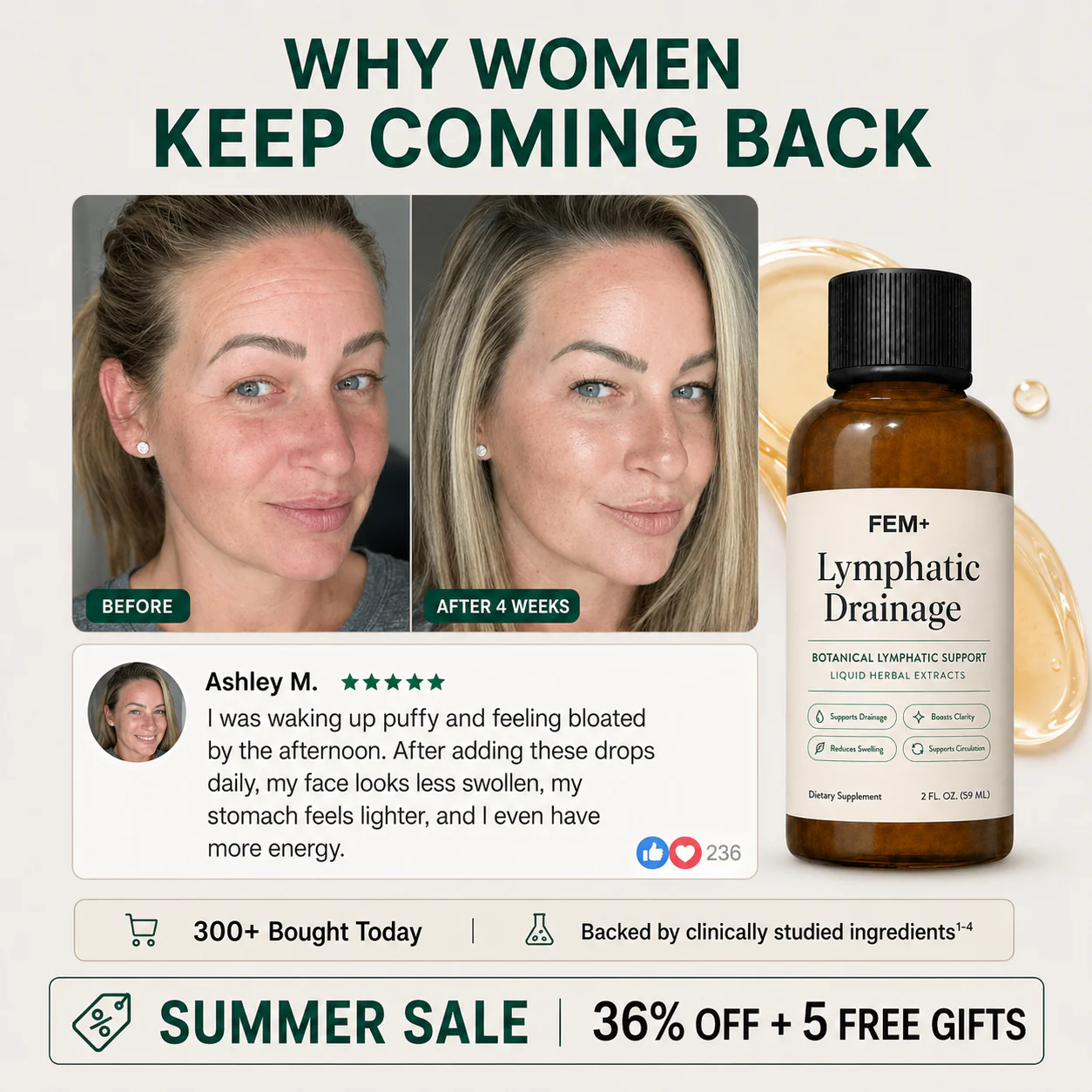Lymphatic Drainage Drops - Image 8