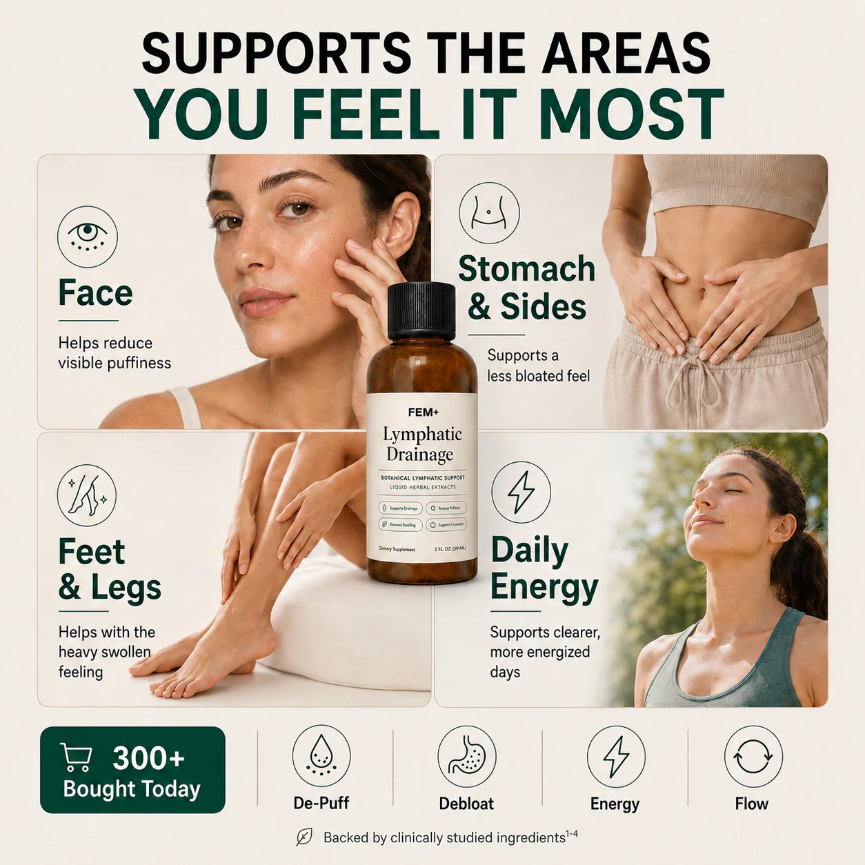 Lymphatic Drainage Drops - Image 9